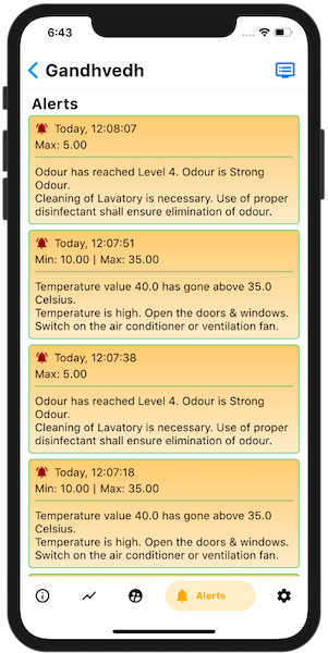 Alert_Mobile